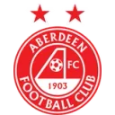 Aberdeen