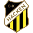 BK Häcken