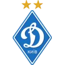 Dyn. Kyiv