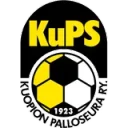 KuPS