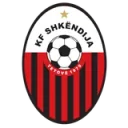 Shkendija